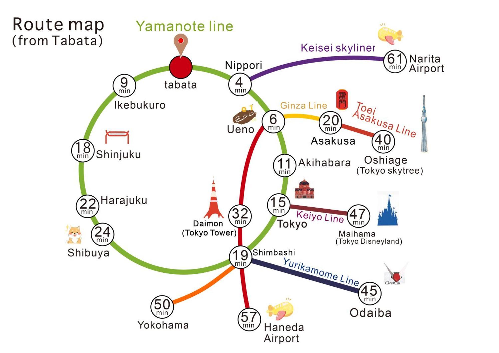Nestay Suite Tokyo Tabata 외부 사진